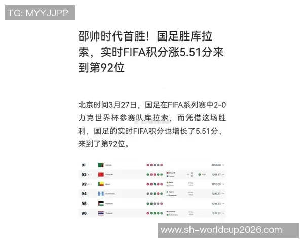 北京足球队在邀请赛中以86分稳居积分榜首位展现强劲实力MBA